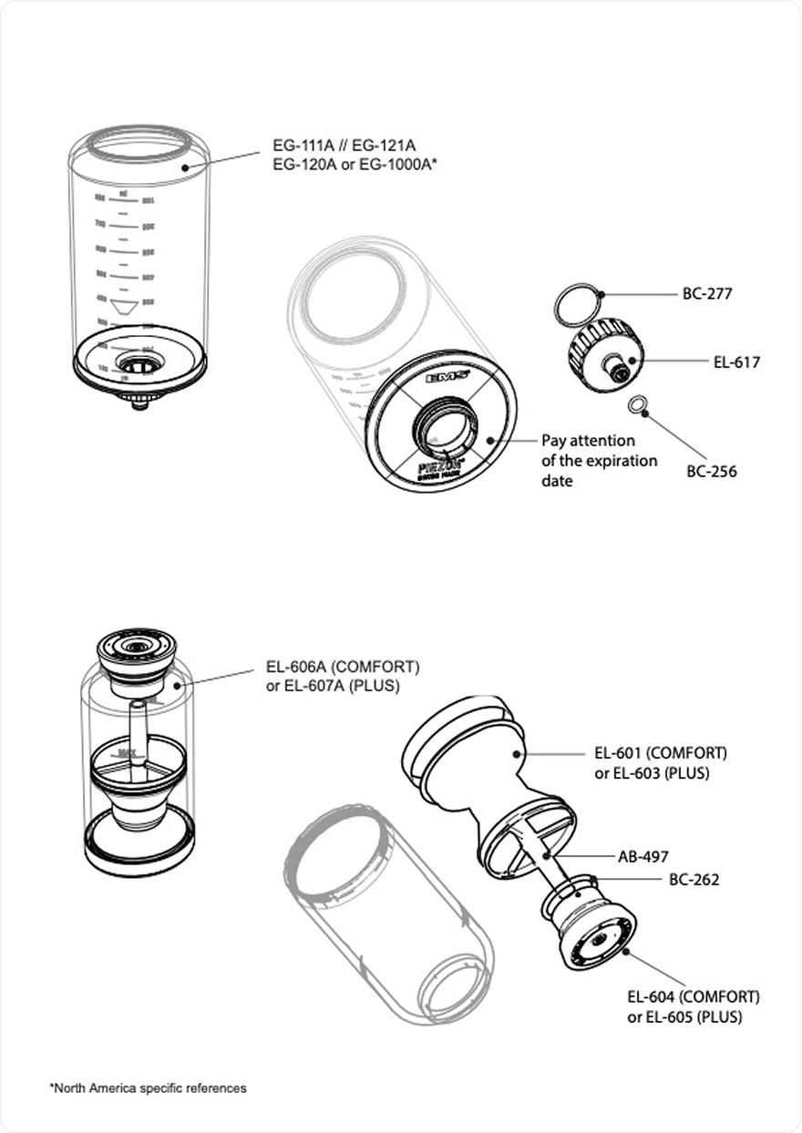 AIRFLOW® Prophylaxis Master