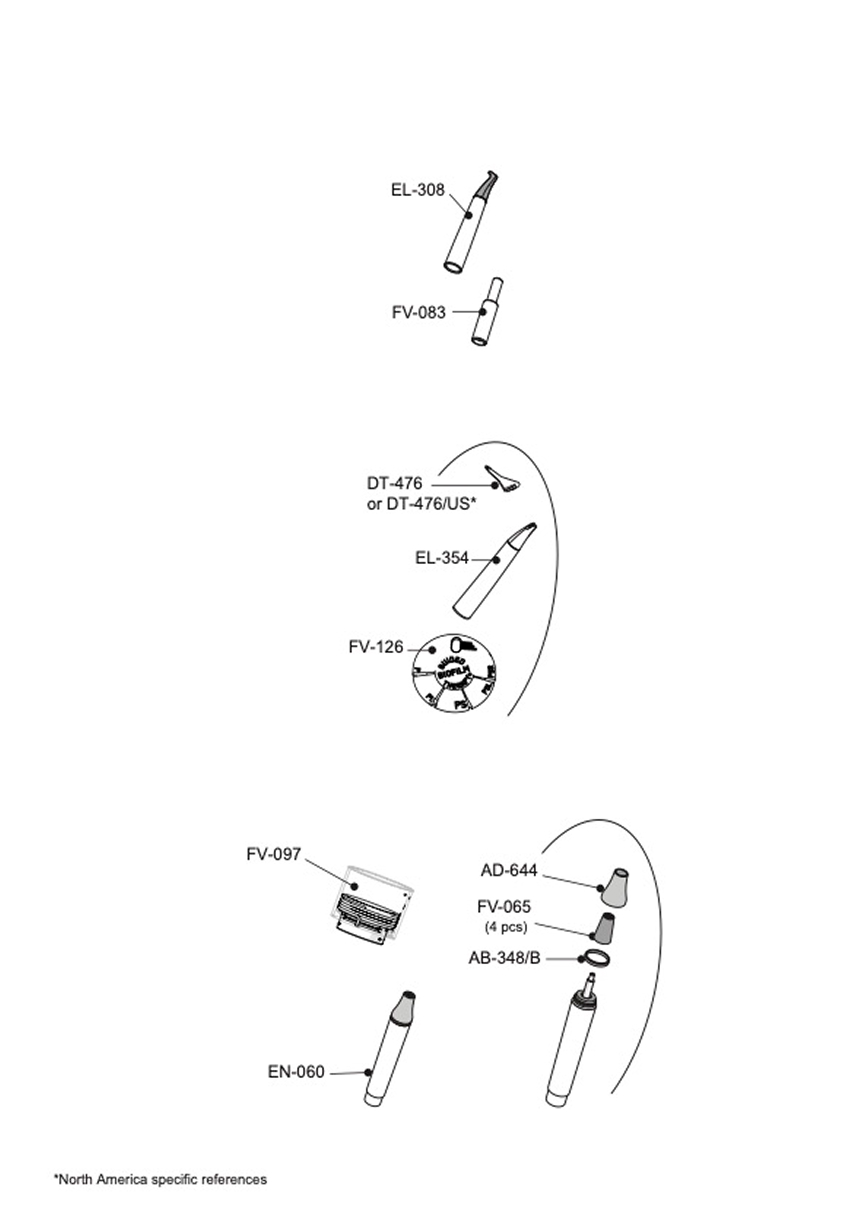 AIRFLOW® Prophylaxis Master