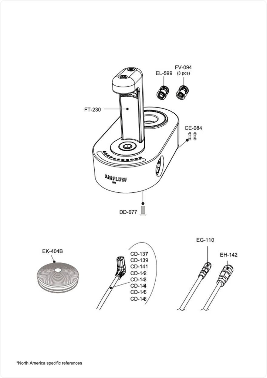 AIRFLOW® One