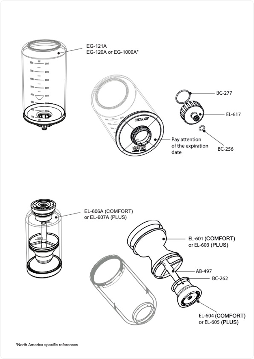 AIRFLOW® One
